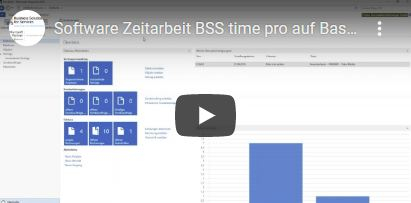 Video Software Zeitarbeit