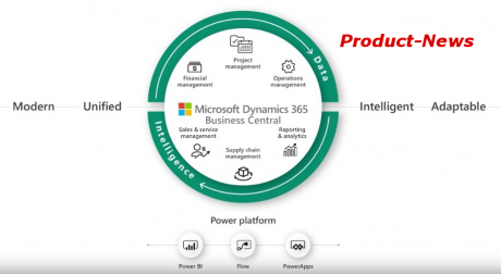 Neuerungen für Dynamics 365 Business Central Wave1